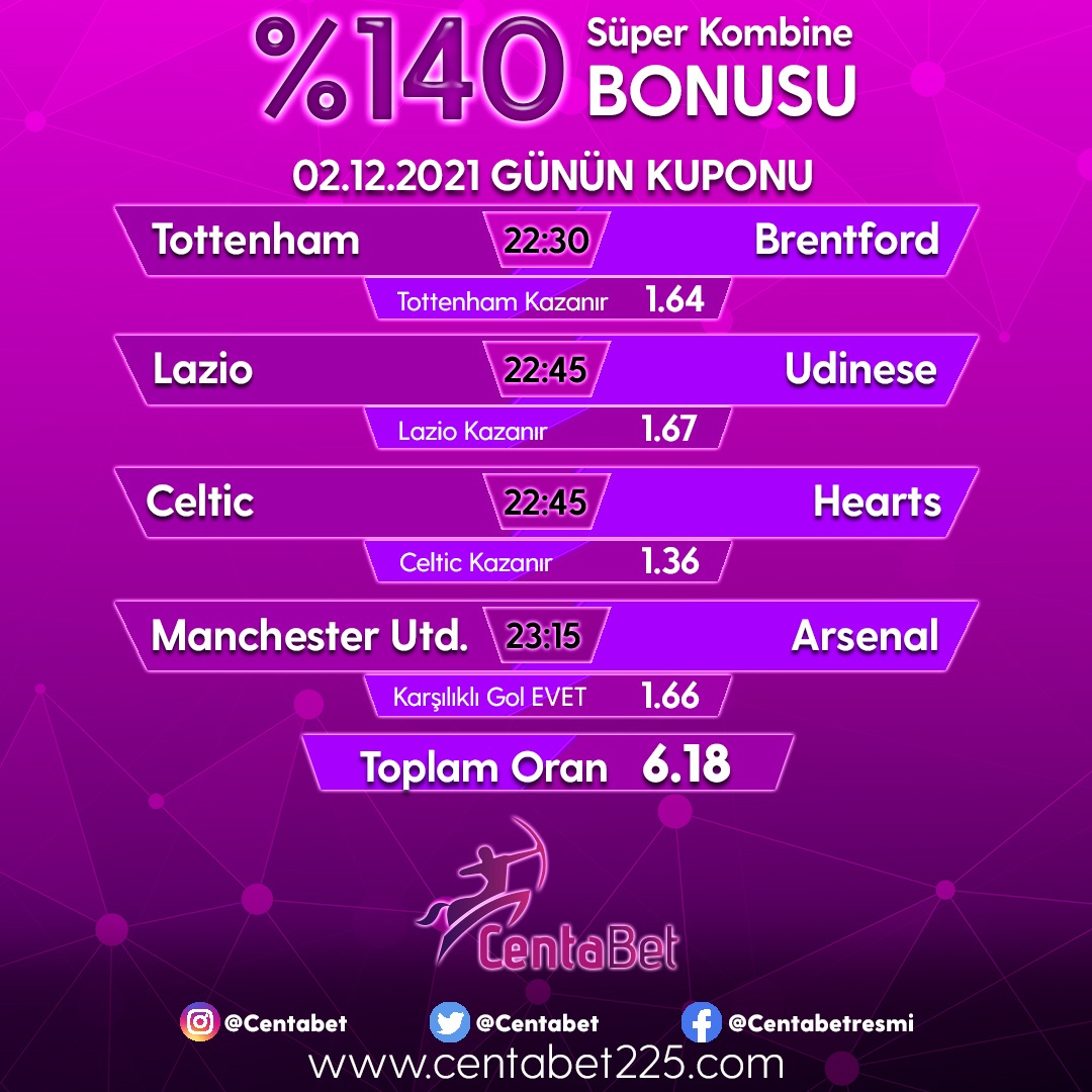 02.12.günün-kuponu.jpg