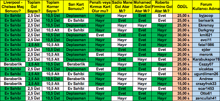 14-nisan-hizlibet-forum.png