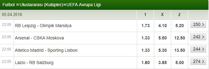 5 nisan 2018 futbol maçları
