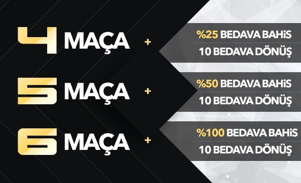 wipbet %100 kombine bonusu