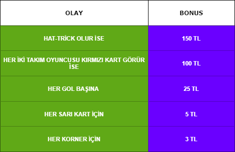 1593949838500.png