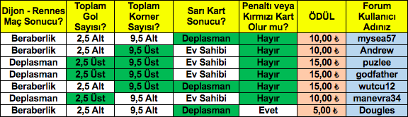 19-nisan-beonbet-forum.png
