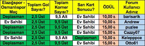 19-nisan-hermesbet-forum.png