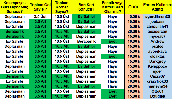 19-nisan-hizlibet-forum.png