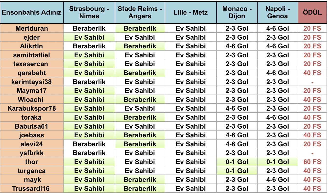 9kasım-toto.png