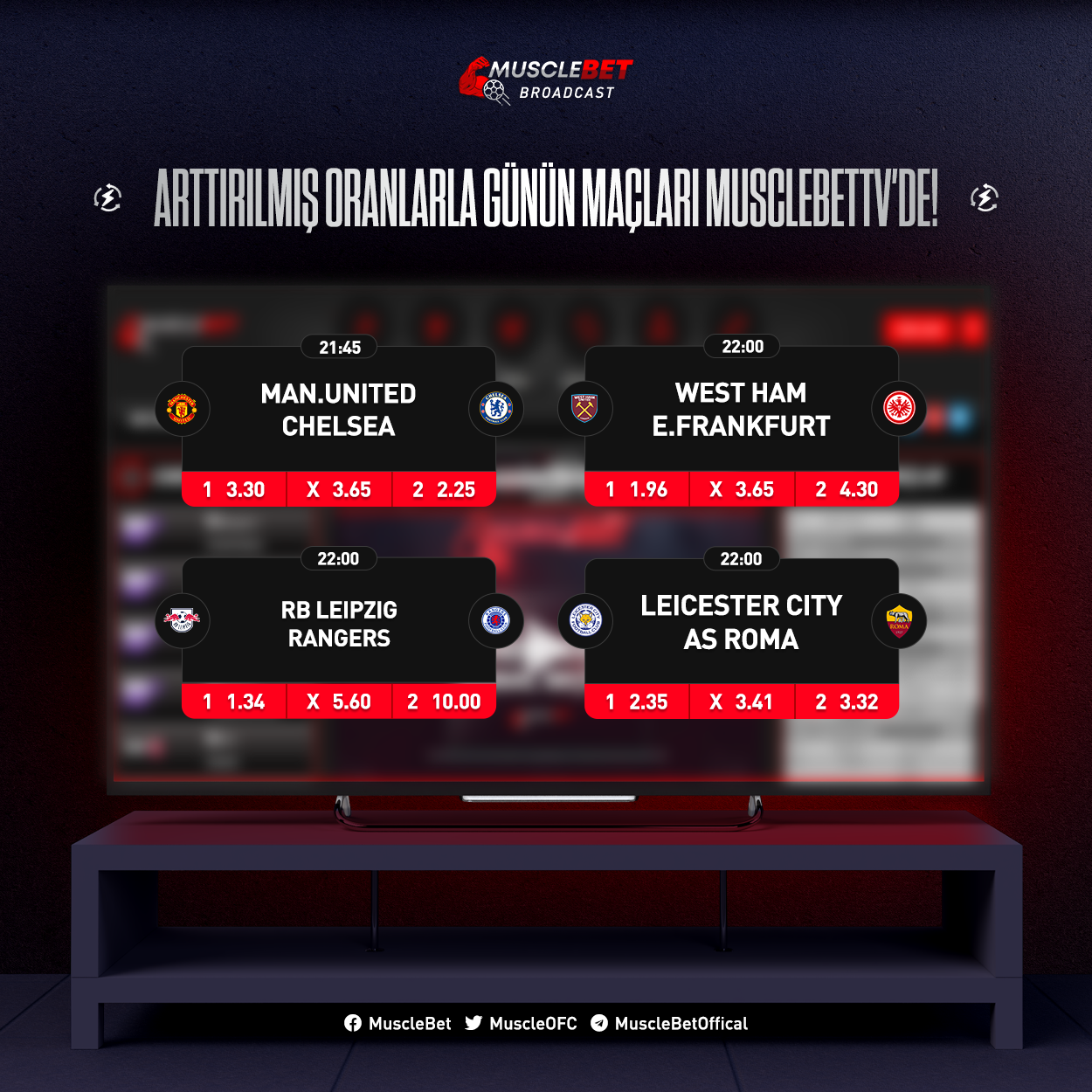 Arttırılmış Oranlar.png