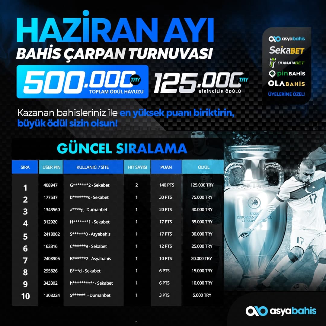 BAHİS ÇARPAN 500.jpg