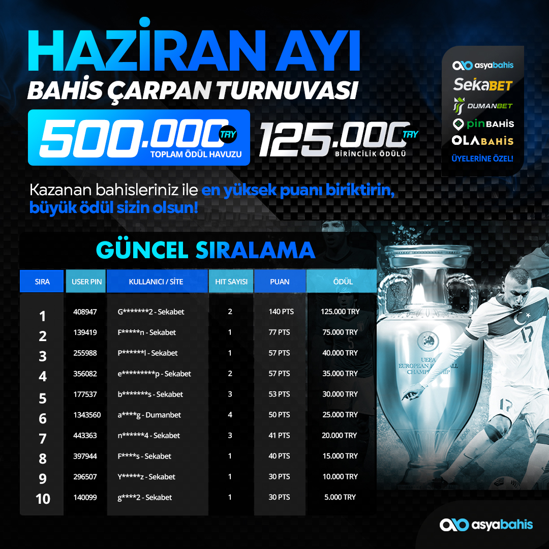 bahis çarpan500.jpg