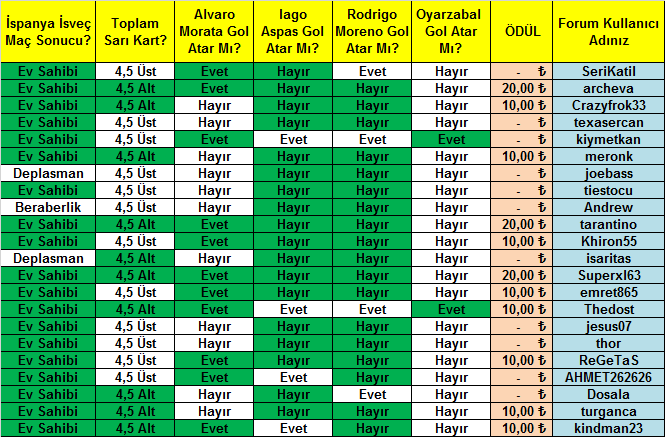 bahisyap-forum.png