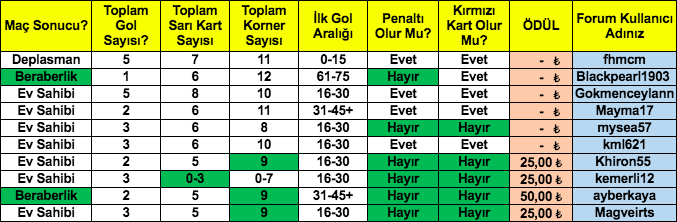 beonbet-forum.png