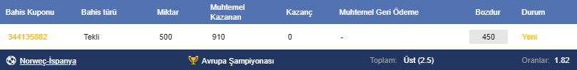 betnistaarruz.png