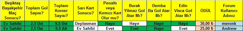 cosmobetliste.png