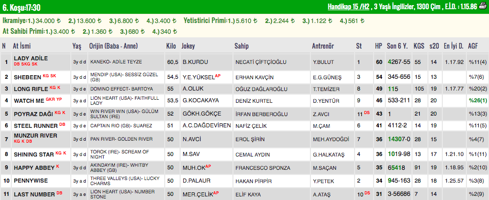Ekran Resmi 2019-03-14 13.31.09.png