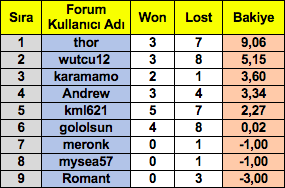 Ekran Resmi 2019-04-03 13.29.04.png