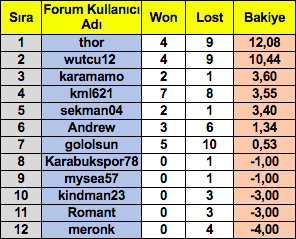 Ekran Resmi 2019-04-04 13.29.15.png