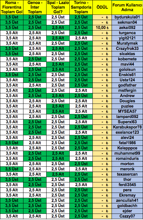 Ekran Resmi 2019-04-04 13.54.45.png
