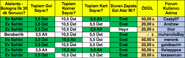 Ekran Resmi 2019-04-05 15.49.03.png