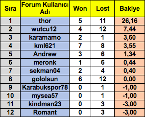 Ekran Resmi 2019-04-05 17.53.56.png