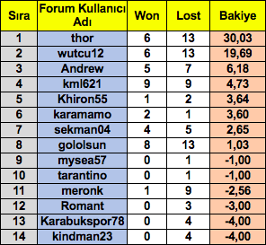 Ekran Resmi 2019-04-06 18.53.37.png