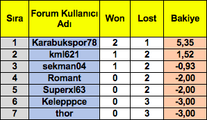 Ekran Resmi 2019-04-07 12.20.16.png
