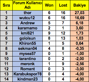 Ekran Resmi 2019-04-07 13.22.39.png