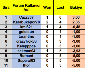 Ekran Resmi 2019-04-07 23.55.05.png