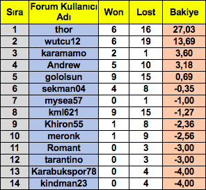 Ekran Resmi 2019-04-08 11.11.34.png