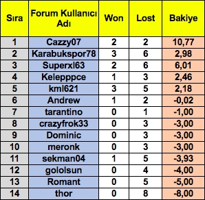 Ekran Resmi 2019-04-09 15.11.11.png