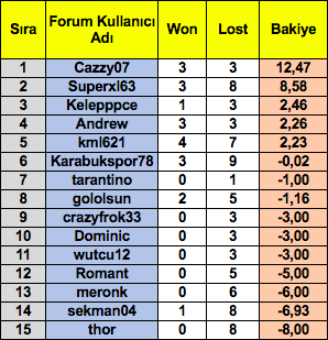 Ekran Resmi 2019-04-10 01.22.39.png