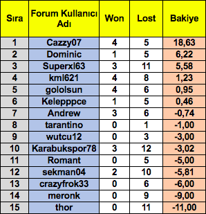 Ekran Resmi 2019-04-11 11.54.03.png