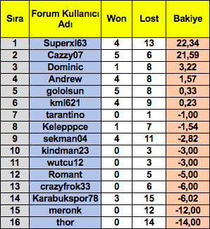 Ekran Resmi 2019-04-12 12.00.06.png