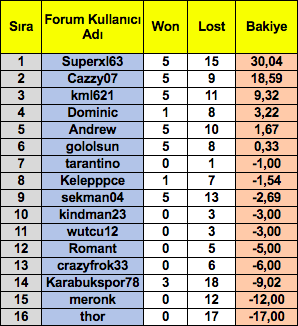 Ekran Resmi 2019-04-13 18.11.29.png