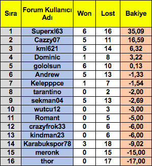 Ekran Resmi 2019-04-14 20.05.26.png