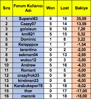 Ekran Resmi 2019-04-14 23.36.15.png