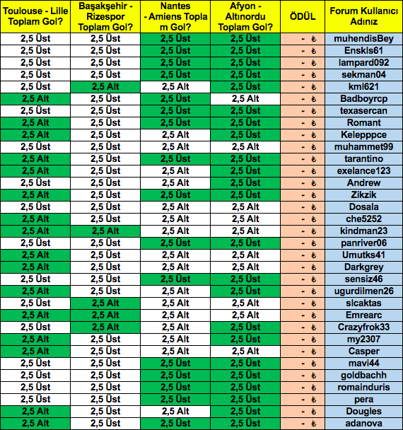 Ekran Resmi 2019-04-21 19.49.44.png