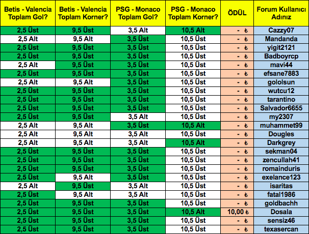 Ekran Resmi 2019-04-22 10.01.04.png