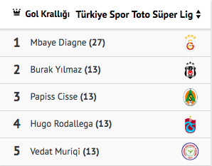 Ekran Resmi 2019-04-22 13.29.23.png