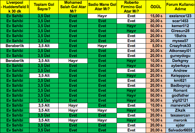 Ekran Resmi 2019-04-27 13.45.20.png
