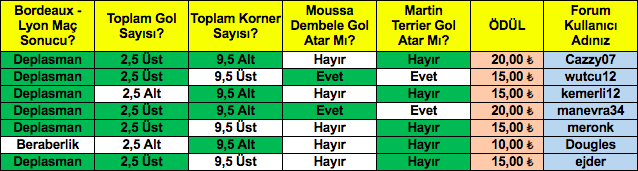 Ekran Resmi 2019-04-27 15.06.25.png
