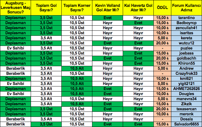 Ekran Resmi 2019-04-27 15.50.19.png