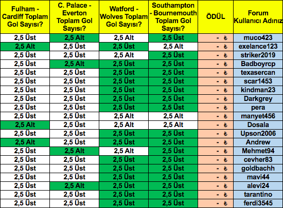 Ekran Resmi 2019-04-27 19.36.32.png