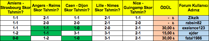 Ekran Resmi 2019-04-29 11.39.54.png