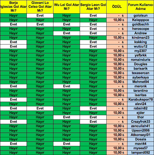 Ekran Resmi 2019-04-30 11.07.35.png