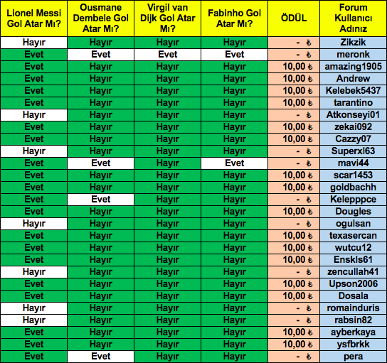 Ekran Resmi 2019-05-02 11.13.17.png
