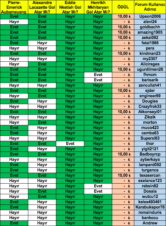 Ekran Resmi 2019-05-03 11.26.18.png