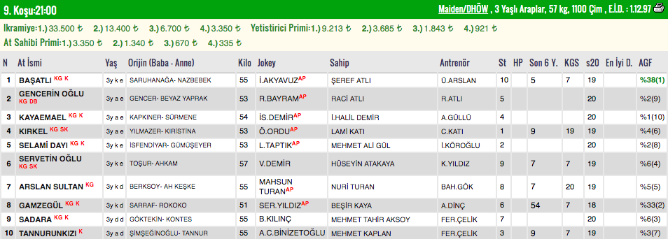 Ekran Resmi 2019-05-05 16.56.48.png
