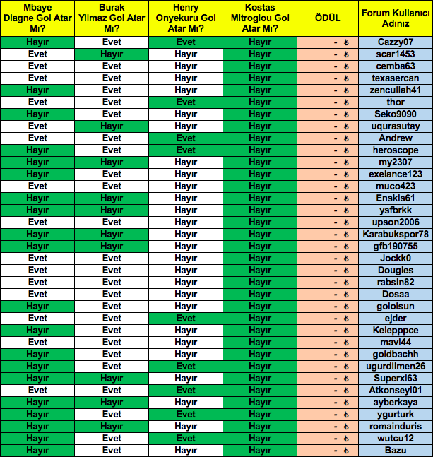 Ekran Resmi 2019-05-06 20.04.04.png