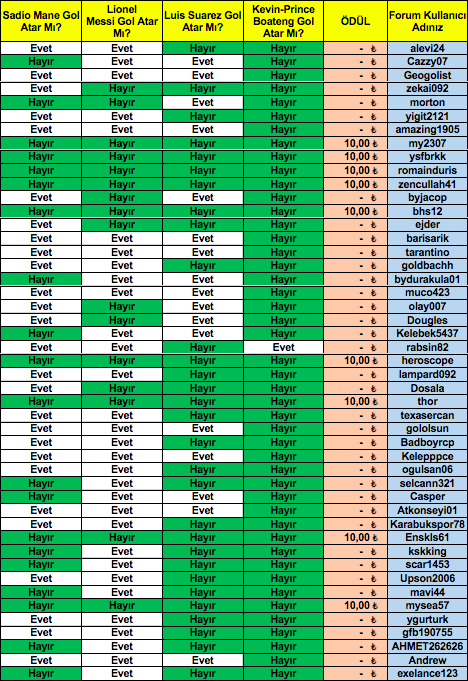 Ekran Resmi 2019-05-08 20.31.36.png