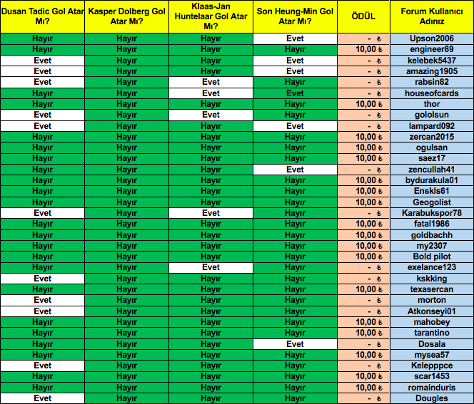 Ekran Resmi 2019-05-09 11.25.20.png