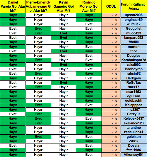 Ekran Resmi 2019-05-10 00.17.00.png